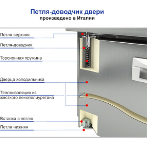 Кегераторы HICOLD 231928