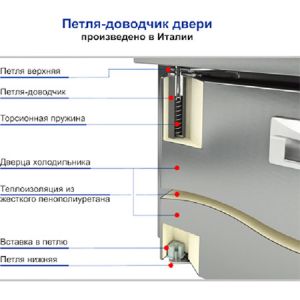 Стол холодильный саладетта HICOLD SL1-11GN (1/3) БЕЗ КРЫШКИ